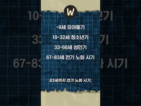 인간은 32세까지 청소년이라고?