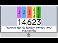 Understanding Decimal Place Values