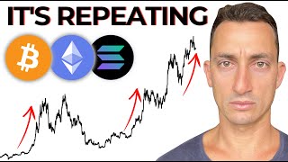 There is 3 Days Left for ETH SOL & Bitcoin