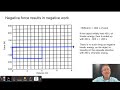 Kinetic Energy and Work Problems