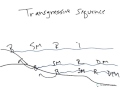 Transgressive Sequences in Geology