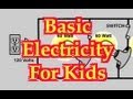 Exploring the Basics of Electricity for Kids