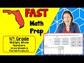 Understanding Area Models and Multiplication