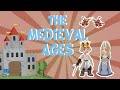 Medieval Ages Knowledge Assessment