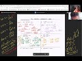 Trigonometric Identities and Functions