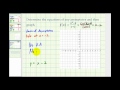 Understanding Asymptotes and Graphing Functions