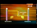 Exploring Energy Changes in Chemical Reactions