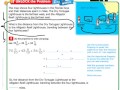 Exploring Fractions and Addition Properties