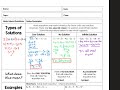 Exploring Solutions in Linear Equations