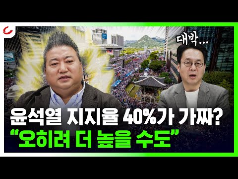 尹 지지율 40%는 조작?...오늘 조사 결과는 더 충격?! 민주당, 조사 기관 고발 [사이다정치쇼]