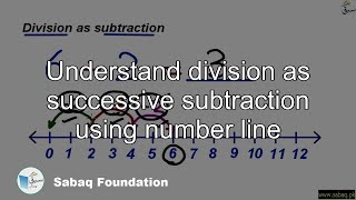 Understand division as successive subtraction using number line
