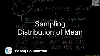 Sampling Distribution of Mean