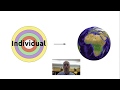 Ecology Concepts and Interactions