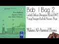 Understanding Asmaul Husna