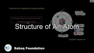 Structure of An Atom