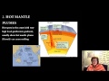 Igneous Rocks and Melting Processes