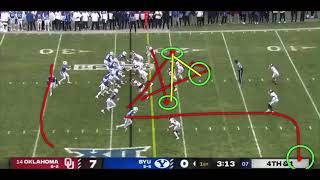 BYU Football Offensive Review vs Oklahoma