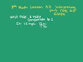 Understanding Slope and Unit Rate
