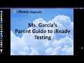 Diagnostic Testing Procedures and Tips