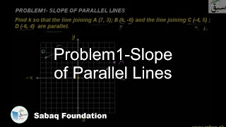 Problem-Slope of Parallel Lines