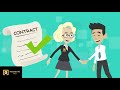 Cuestionario sobre la Norma ISO 9001
