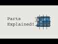 Arduino Uno Features and Functions