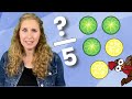 Understanding Fractions and Their Components