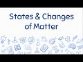 Exploring States and Changes of Matter