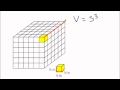 Cube Volume and Properties