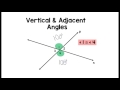 Vertical and Adjacent Angles Concepts