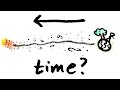 Understanding Time and Entropy