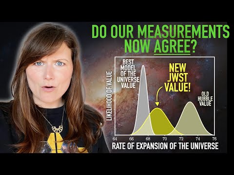 Has JWST SOLVED the crisis in cosmology?!