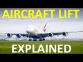 Aerodynamics and Aircraft Design Concepts