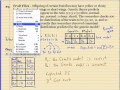 Chi-Squared Test in Genetics