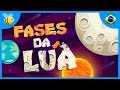 Fases e Movimento da Lua