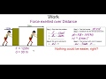 Work and Force Concepts
