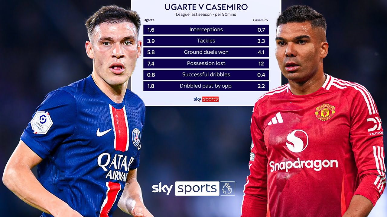 How does Manuel Ugarte compare with Casemiro? 🔍