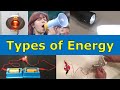 Exploring Types of Energy and Their Sources