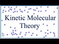 Kinetic Molecular Theory Concepts