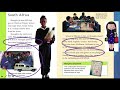 Informational Writing and South African Schools
