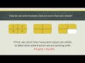 Understanding Fractions Beyond One Whole