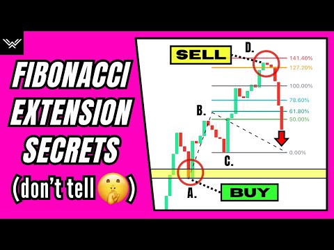 Ultimate Fibonacci Extension Trading Strategy (Dangerously Effective!)