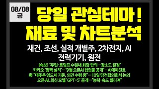 당일 관심테마! 재건,조선,실적 개별주,원전,2차전지,로봇,바이오/카카오,에스와이스틸텍,HJ중공업,한화오션,오리엔탈정공,대동기어NAVER,SG,대한조선,달바글로벌,한국전력,에이피알