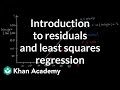 Understanding Linear Regression and Residuals