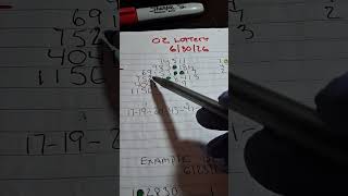 Australia Oz Lottery 6/30/26 matrix 1 review. For entertainment purposes only