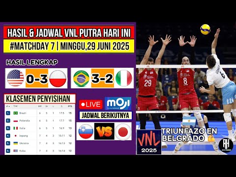 Hasil & Jadwal VNL 2025 Putra Hari ini~Klasemen & Top Skor Volleyball Nations League Men's 2025~Live
