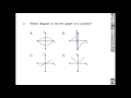 Exploring the Basics of Functions