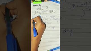 @learningwithSheetal #how to use Has/Have/Had#have #has#hashave #hashavehad