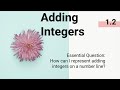 Adding Integers on a Number Line