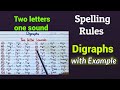 Understanding Diagraphs and Their Sounds